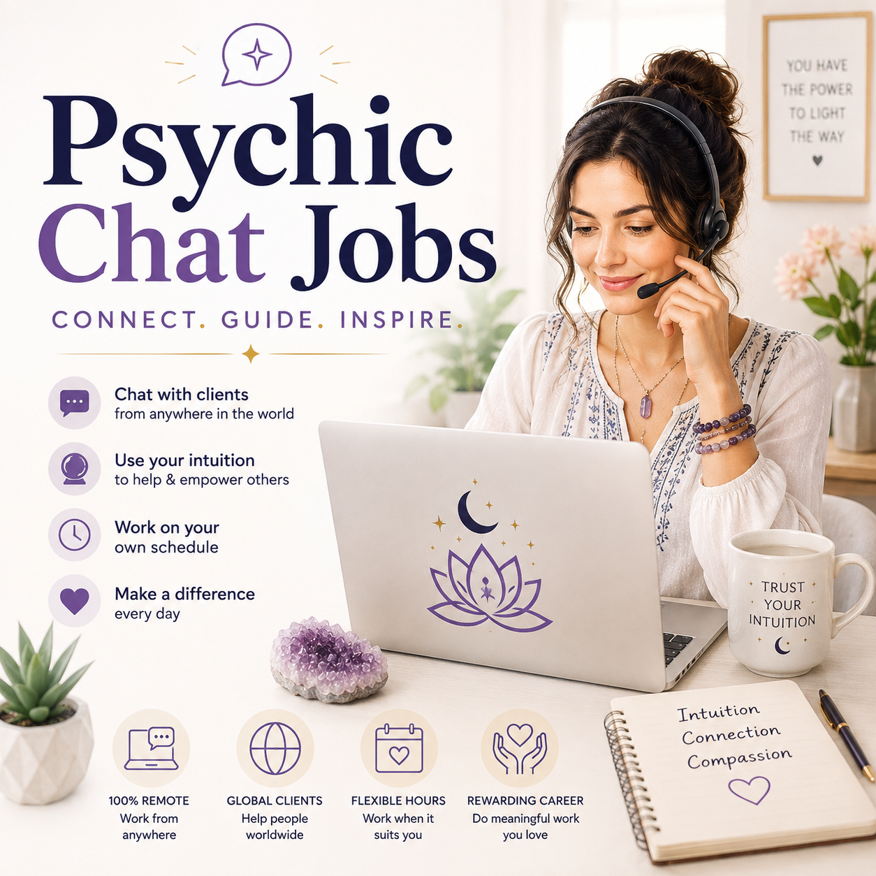 Psychic Chat Jobs: Text-Based Reading Platforms & Pay